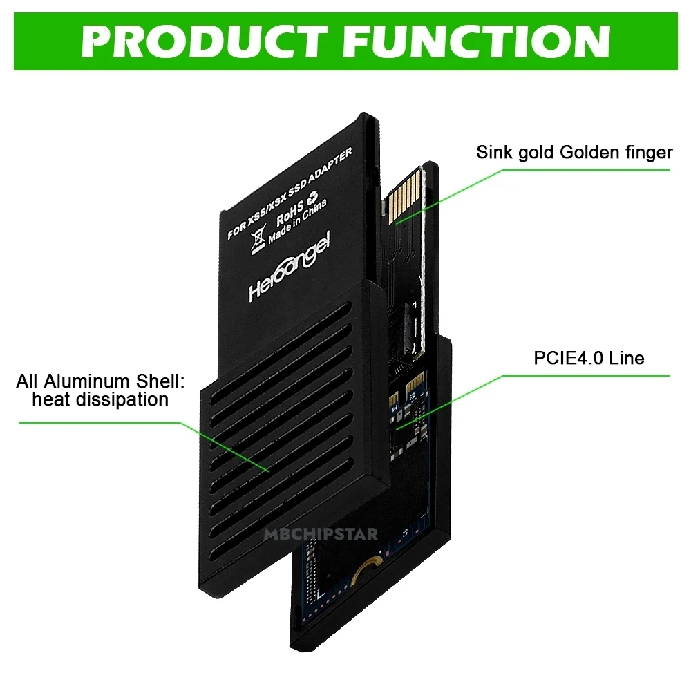 SSD-adapter voor Xbox Series X - Memory Card Ssd recensie en prijs
