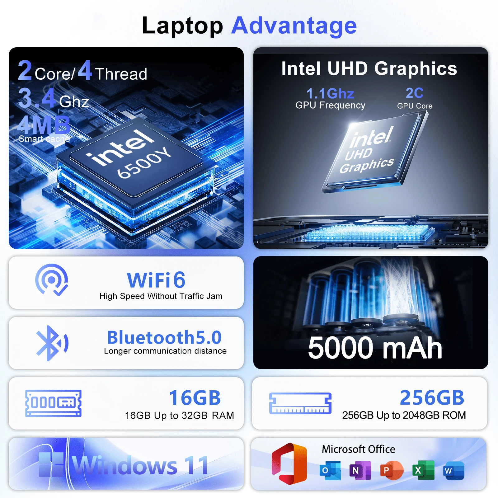Ingenieuze 2026 Featherlight d - Ssd 2Tb recensie en prijs